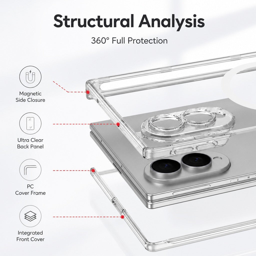 For Samsung Galaxy Z Fold 8 / Fold 8 Ultra Clear Magnetic Hinge Protection Case - image 2