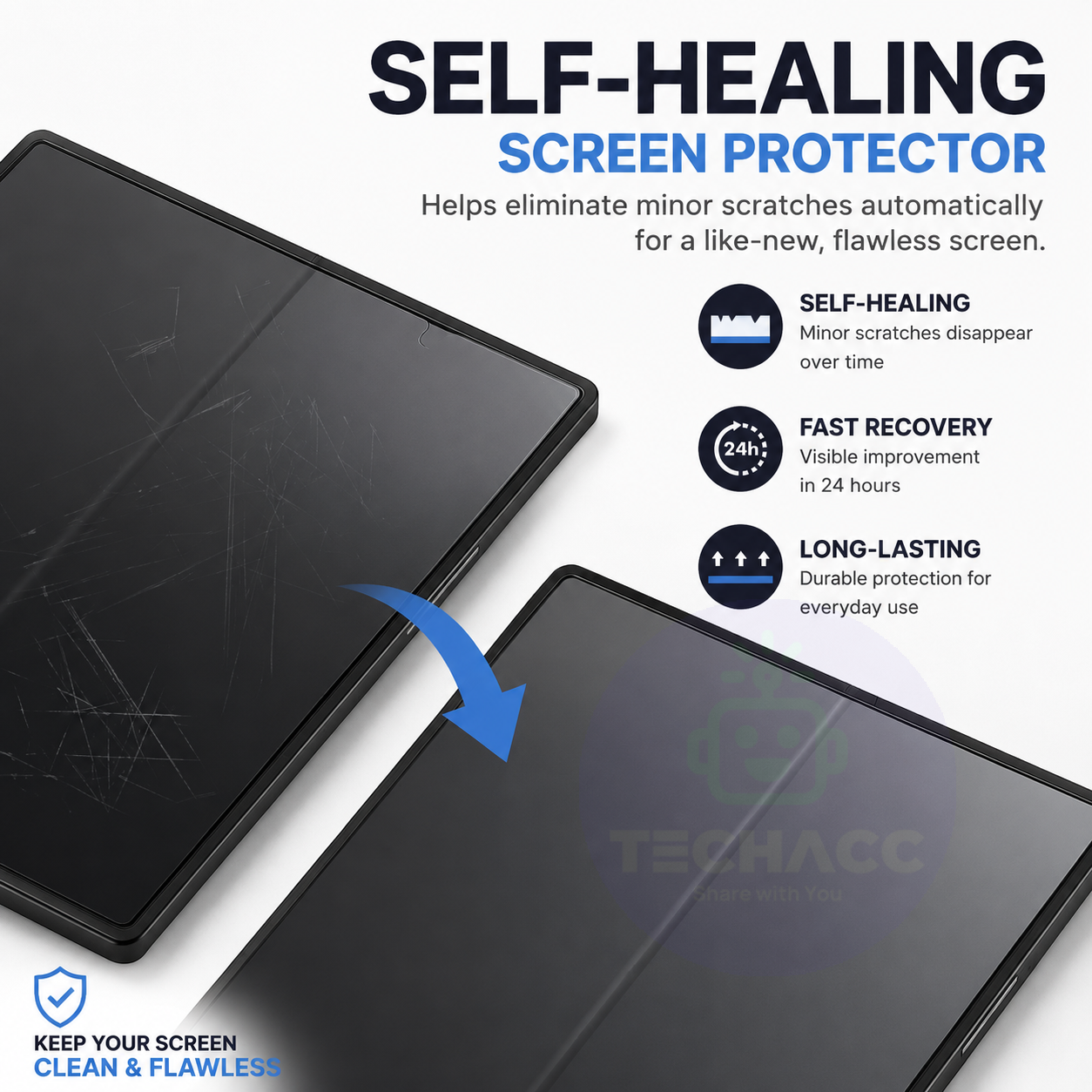 For Samsung Galaxy Z Flip 8 Anti-Spy Privacy Screen Protector - image 5