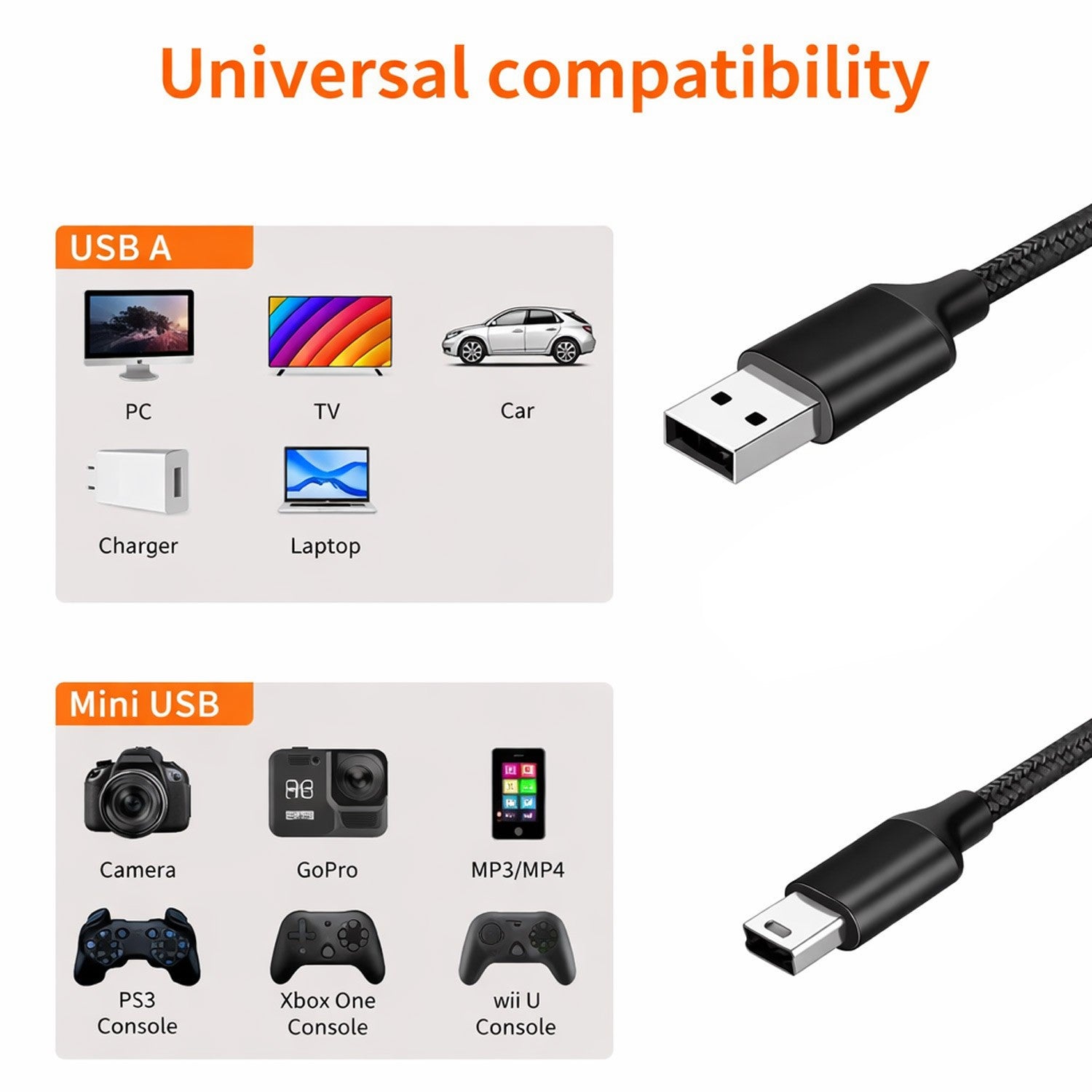 Mini USB Charging & Data Cable - image 2