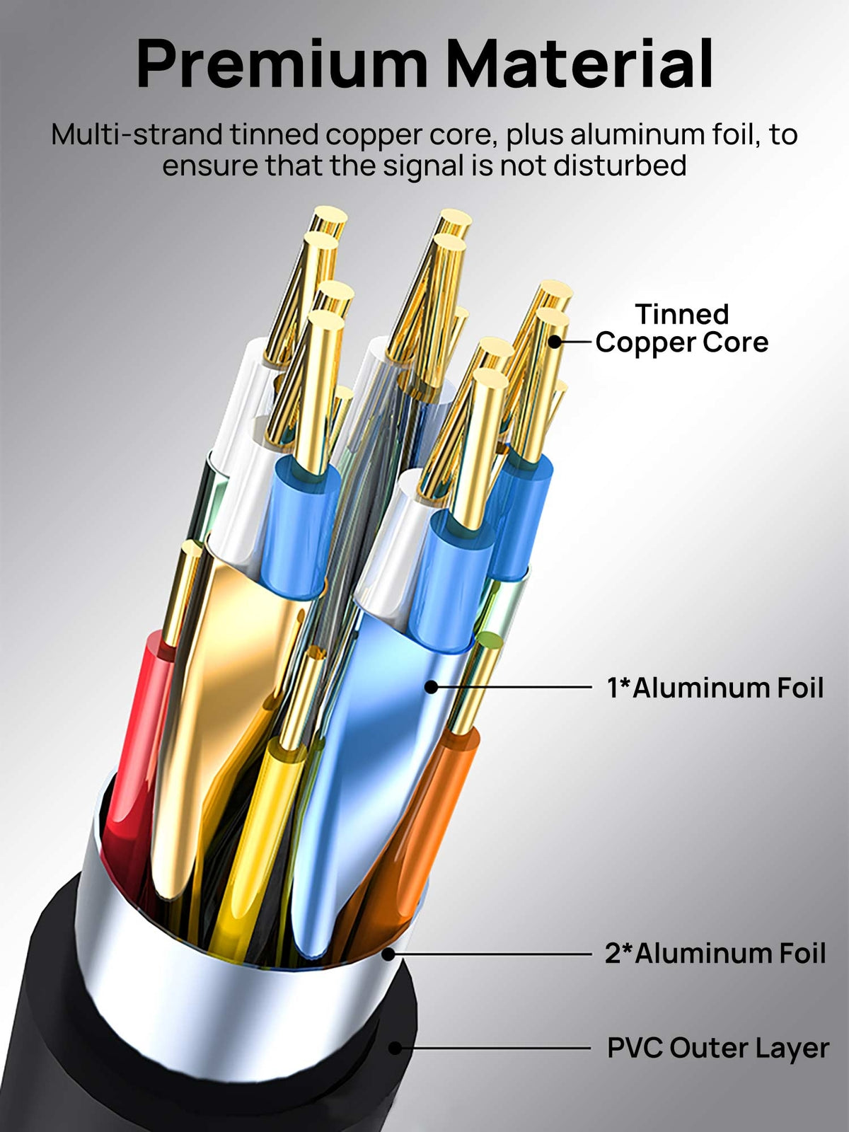 DisplayPort to HDMI Male Cable, 4K 30Hz, 3m - 1 Pack
