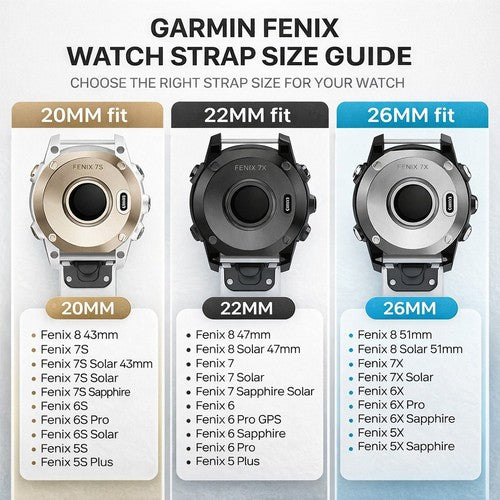 Sized Silicone Replacement Band for Garmin Fenix - image 2