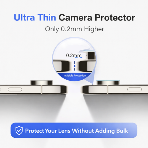 Full-Cover Camera Protector Glass for Google Pixel 9 Series - detail image 3