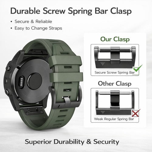 Silicone Replacement Band for Garmin Forerunner and Epix - image 4