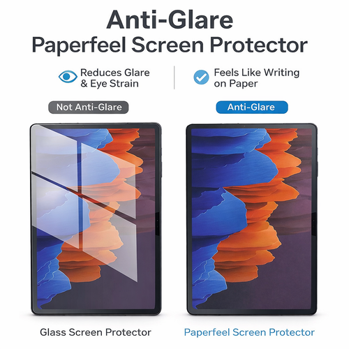 For Samsung Galaxy Tab A11 S10 S11 Series Paper-Feel Screen Protector - image 5