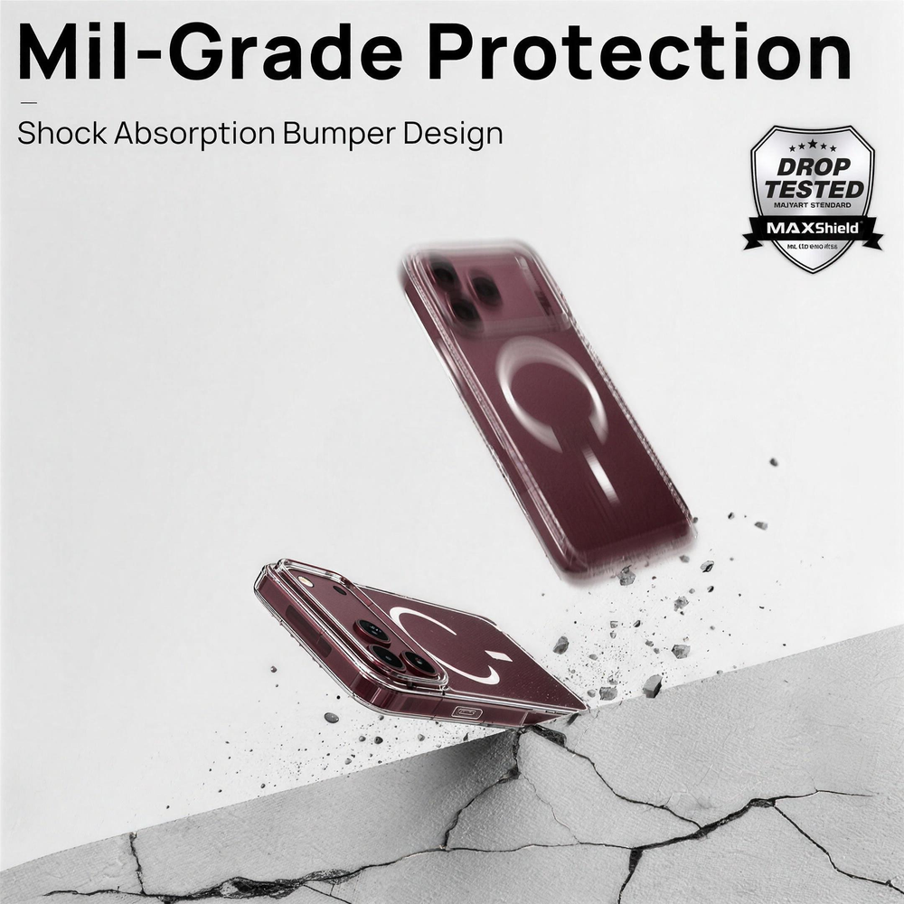 For iPhone 18 Pro Case, Compatible with MagSafe - With 1 Privacy Screen Protector and 1 Camera Lens Protector, Clear