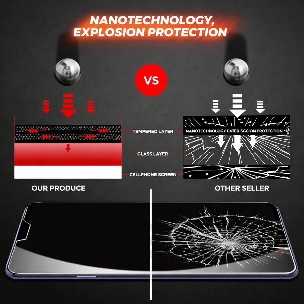 2x Tempered Glass Screen Protector for OPPO A Series - image 7