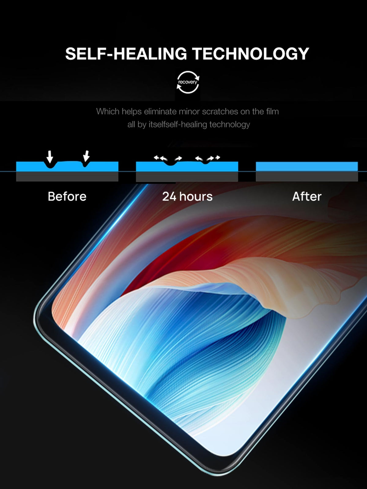 3x Hydrogel Screen Protector for OPPO A Series - image 5