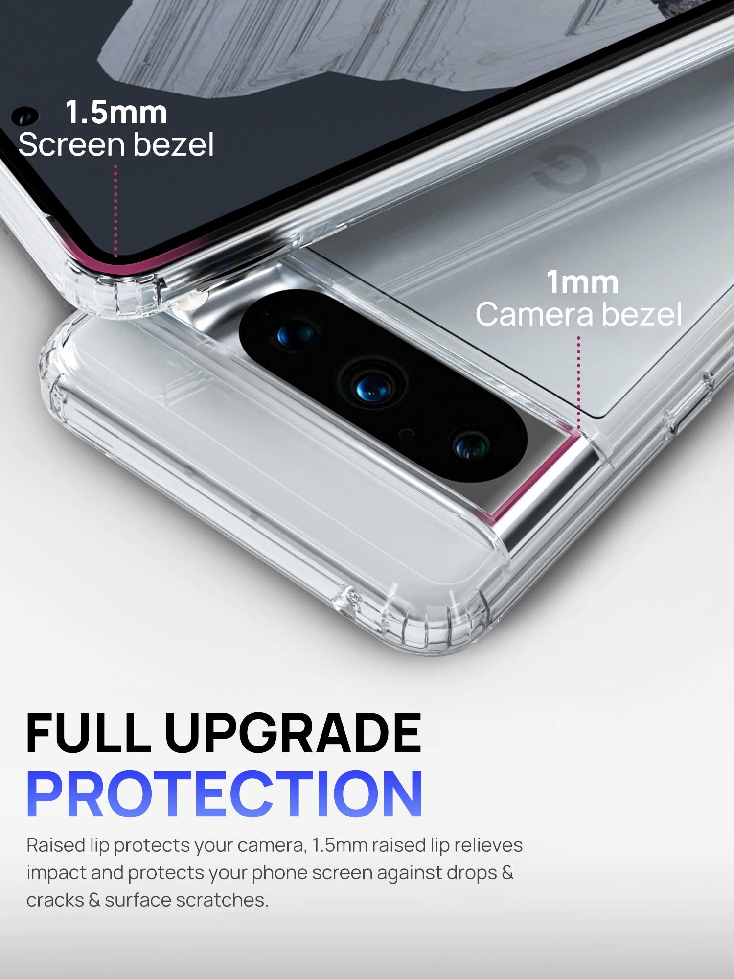 Military Grade Protection Ultra Clear Pixel 8/8 Pro Case