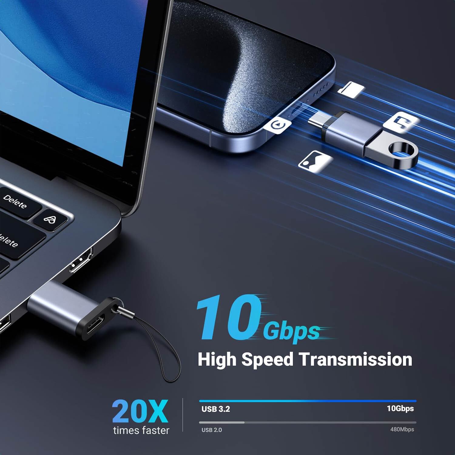 USB 3.2 to USB-C OTG Adapter – 2 Pack - image 4