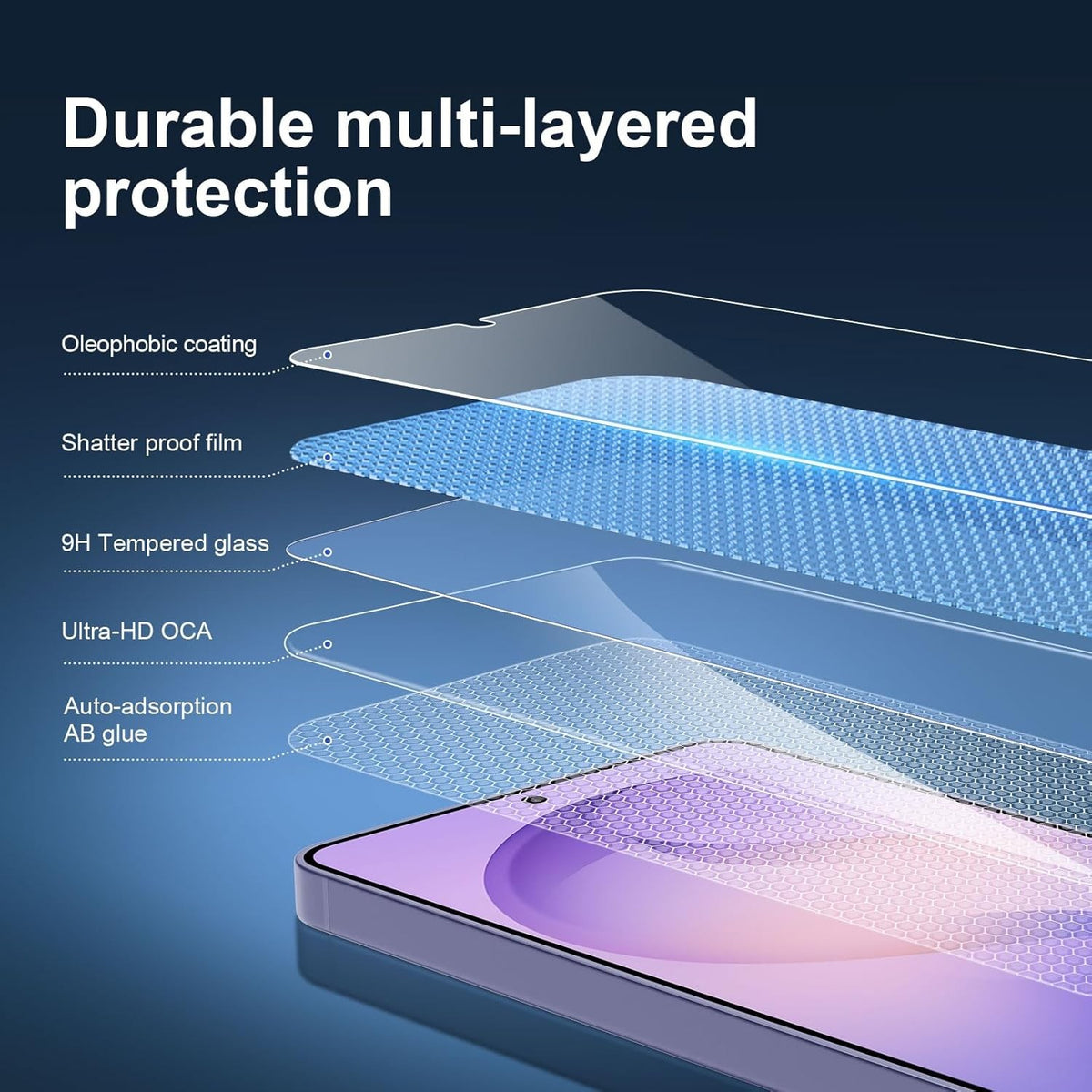 2 Pack Tempered Glass Screen Protectors for Samsung Galaxy S26 FE