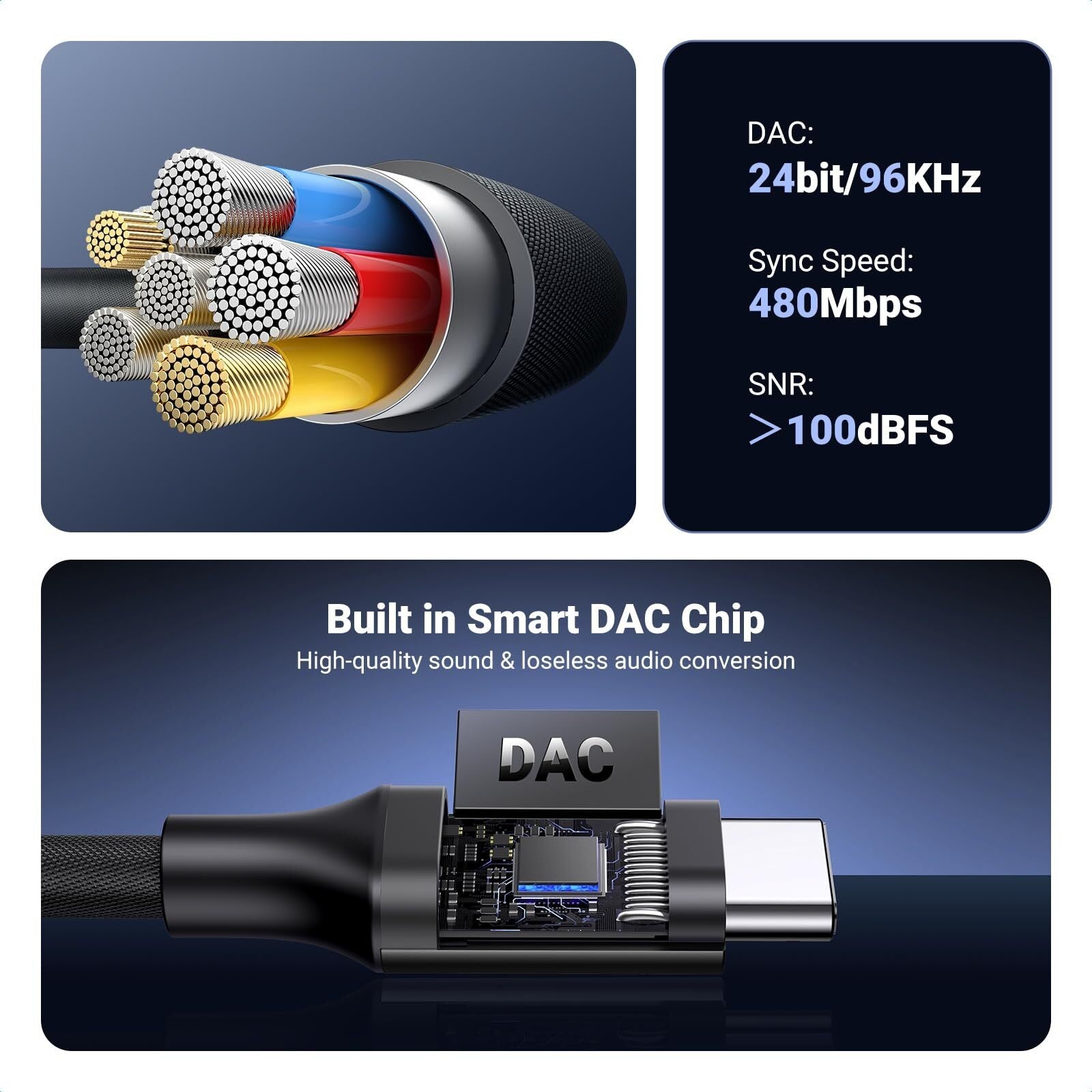 USB-C to 3.5mm Braided Audio Adapter - image 8