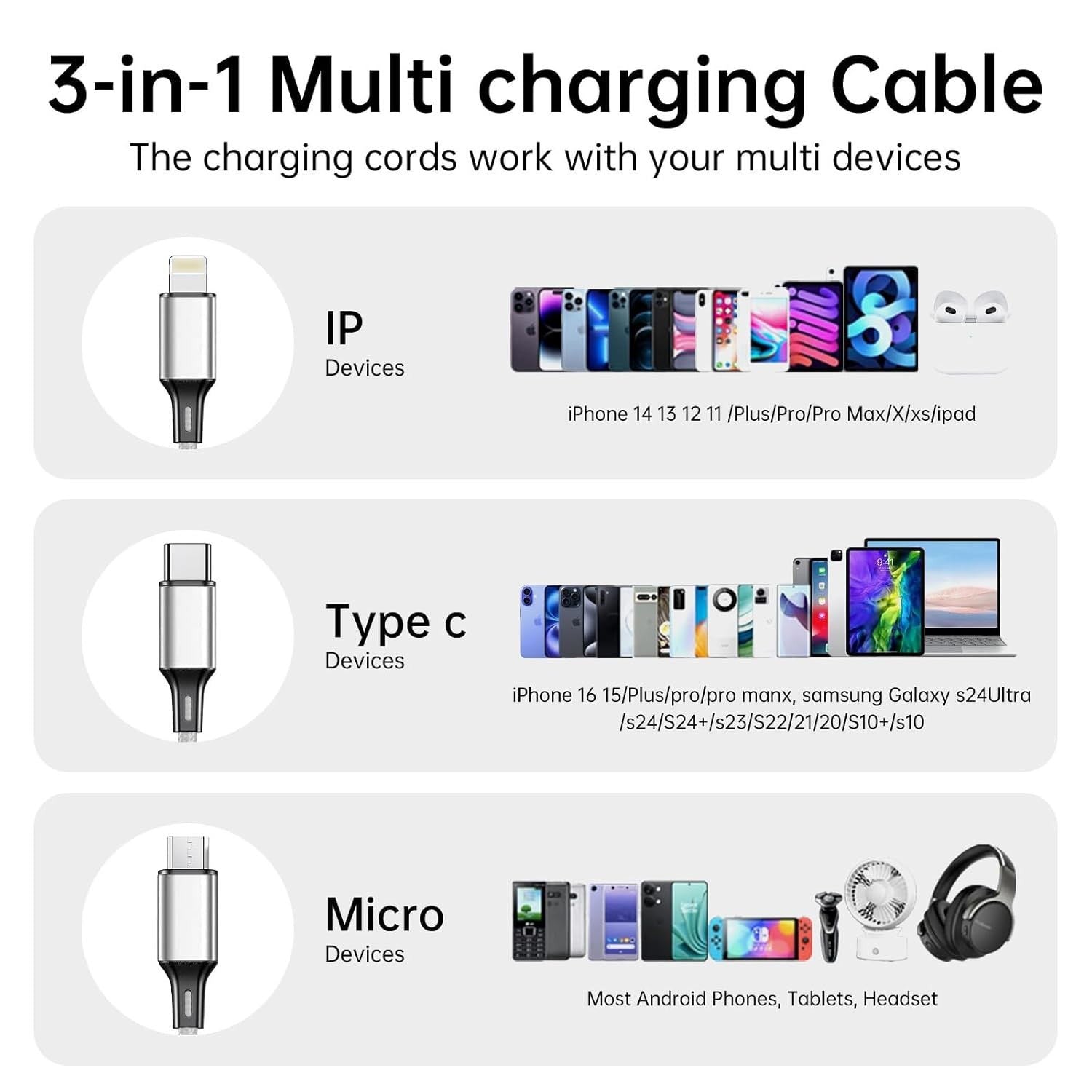 3-in-1 Multi Charging Cable – 2M & 3M - image 2