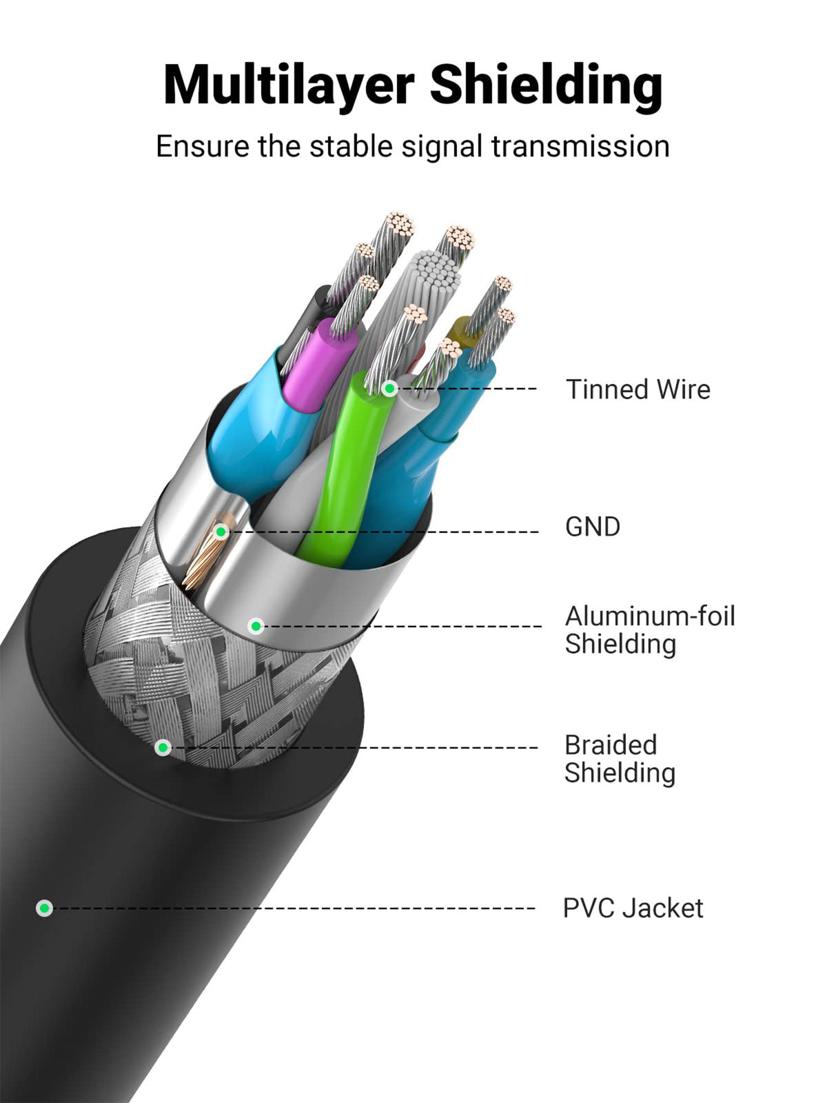 Premium USB Extension Cable - image 9