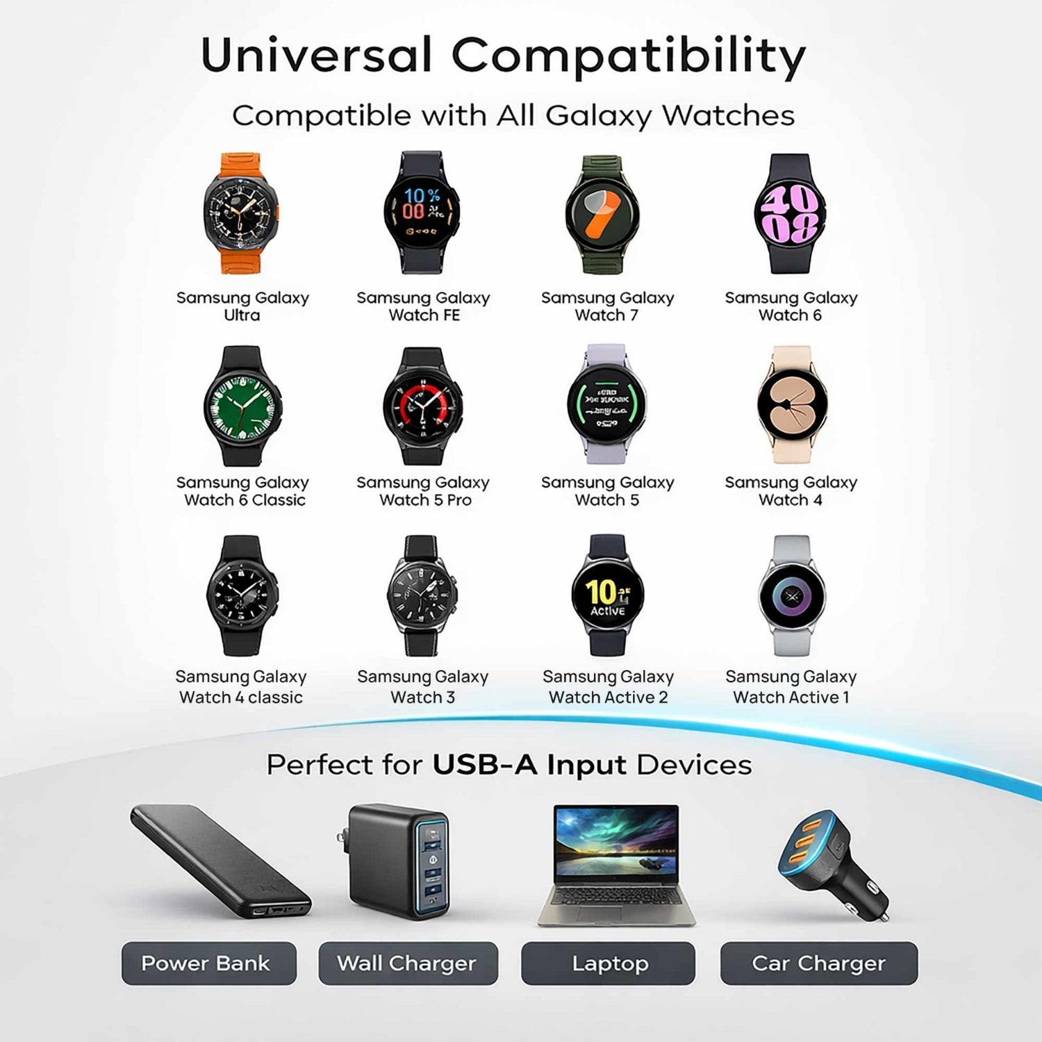 Magnetic USB Charger Cable for Samsung Galaxy Watch - image 2