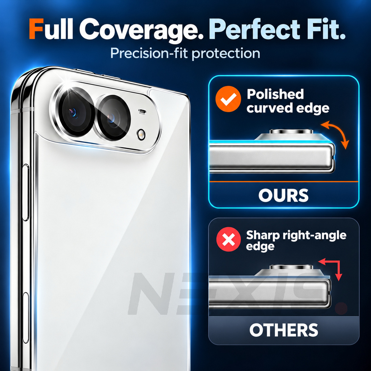 Front, Back and Inner Screen Protector Set for iPhone Duo - 3 Pieces