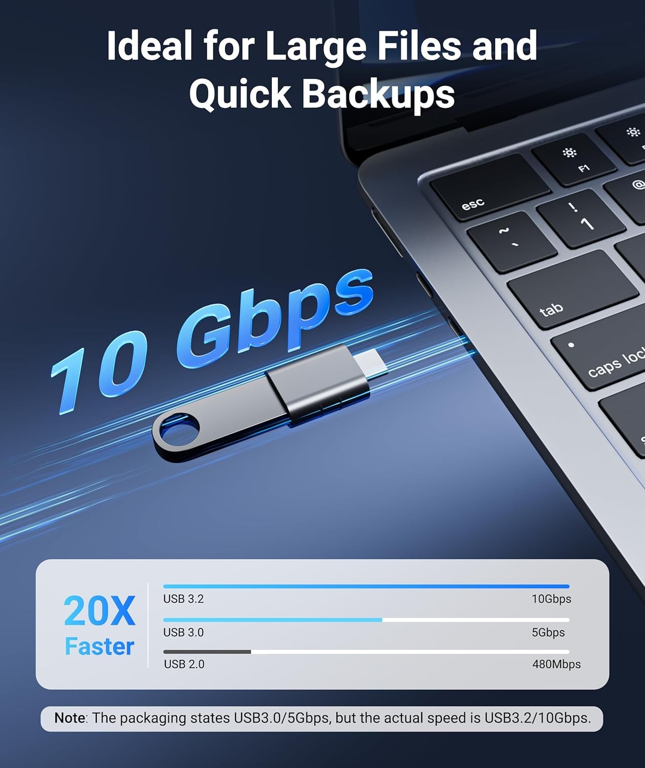 USB-C to USB-A 3.2 Adapter - image 4