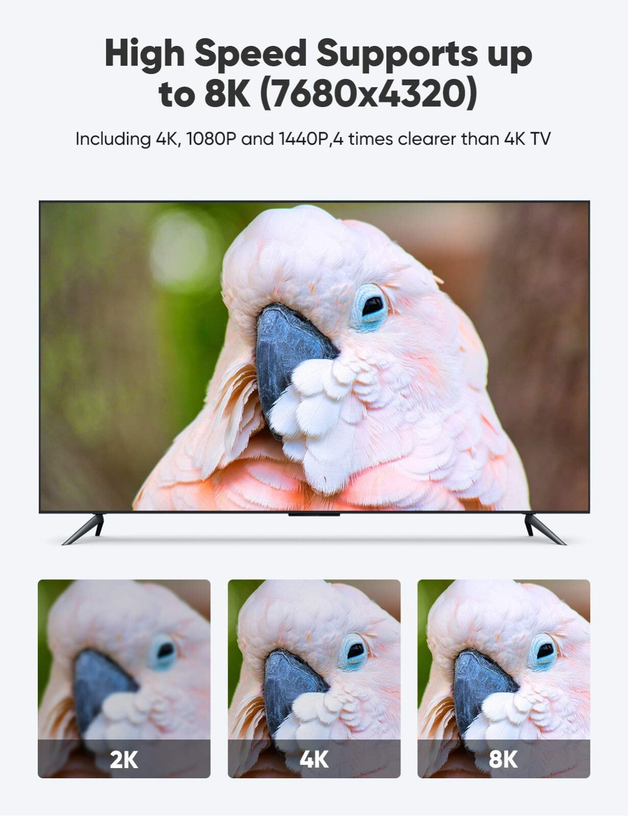8K / 4K HDMI 2.1 Cable - image 2