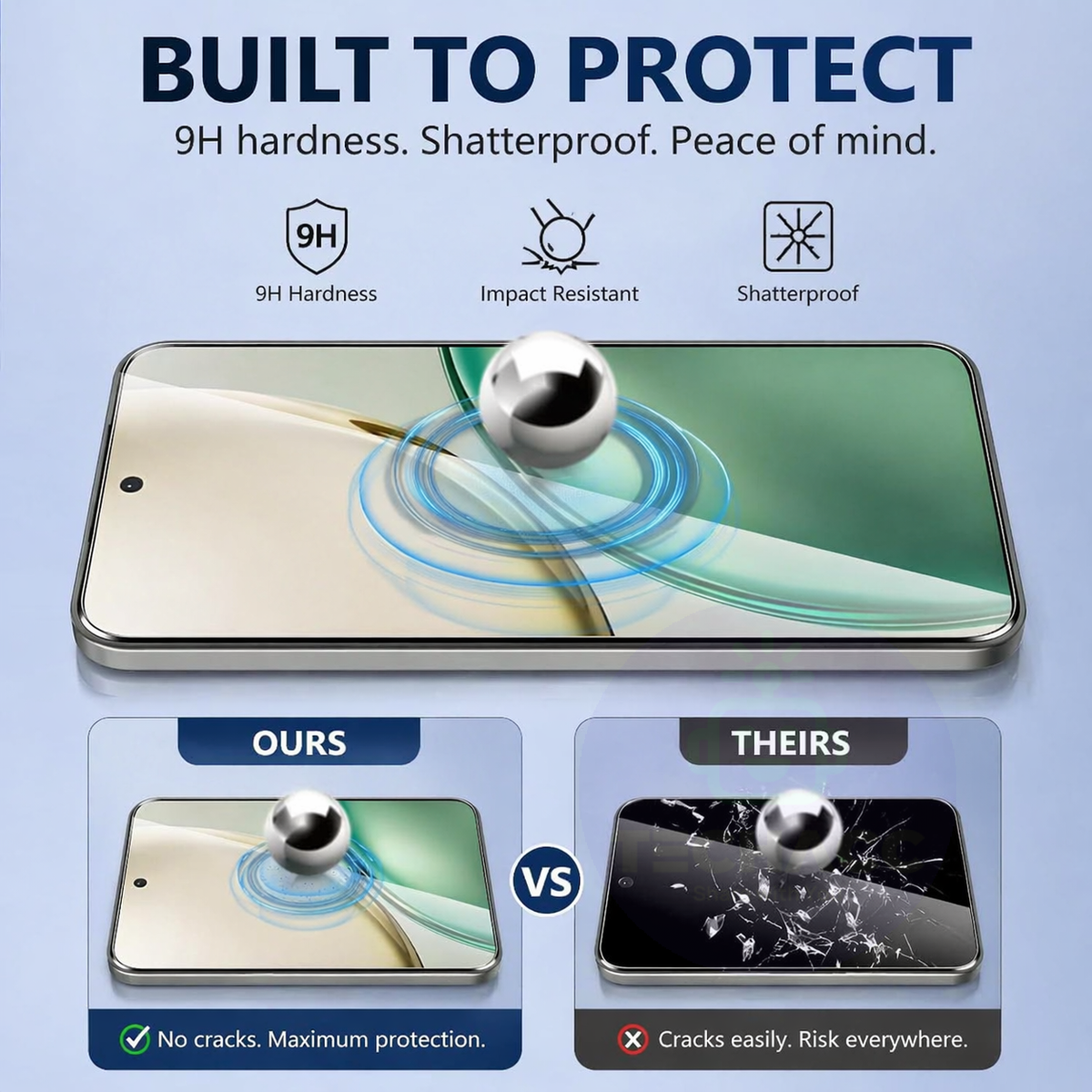 Tempered Glass Screen Protectors for Honor 600 - 2 Pack