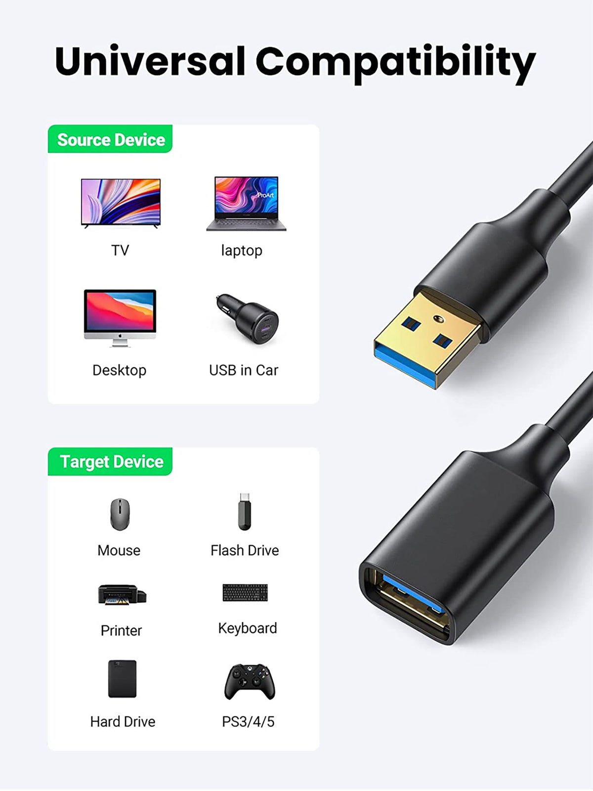 Premium USB Extension Cable - image 2