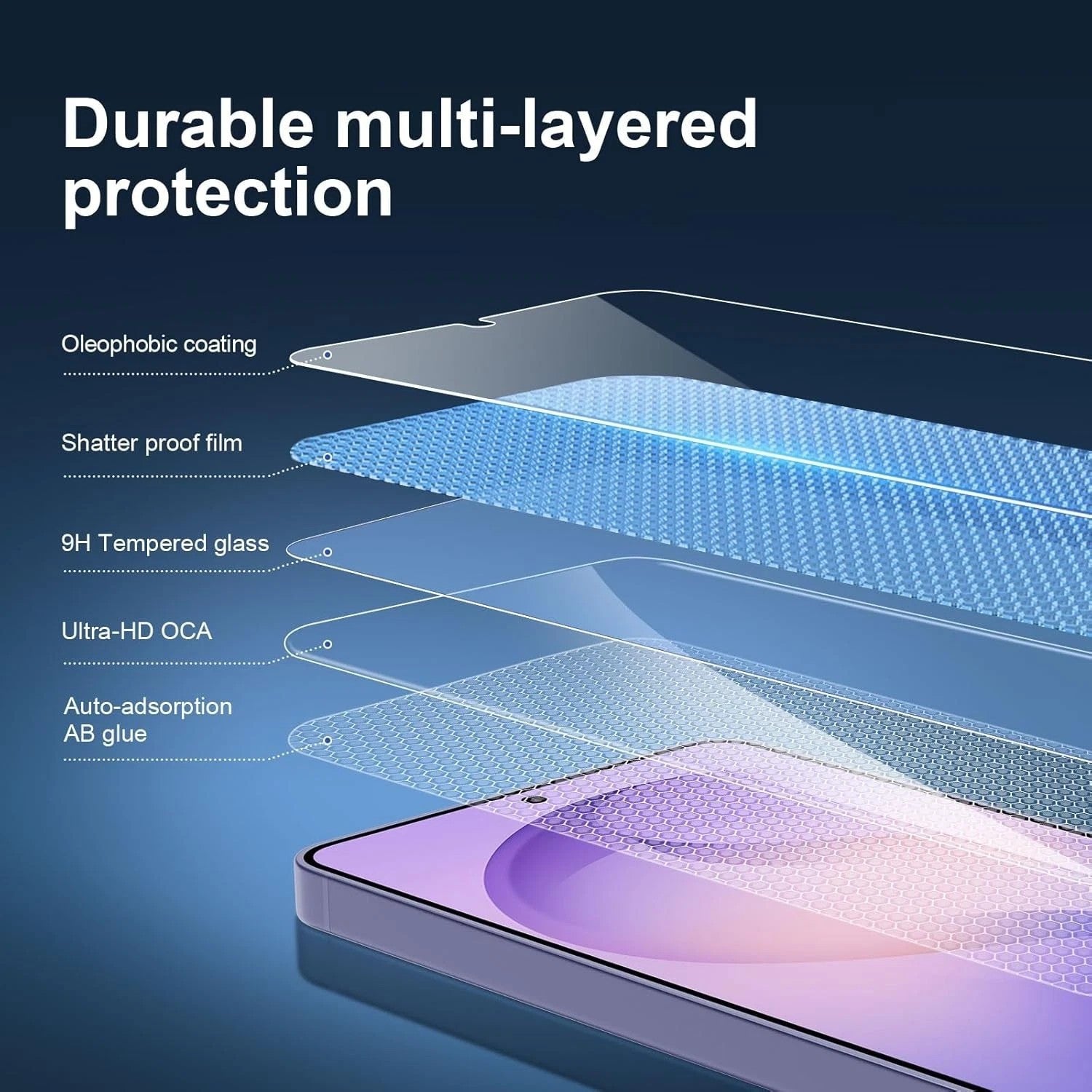 For Samsung Galaxy S24 FE Clear & Privacy Glass Screen Protector - image 9