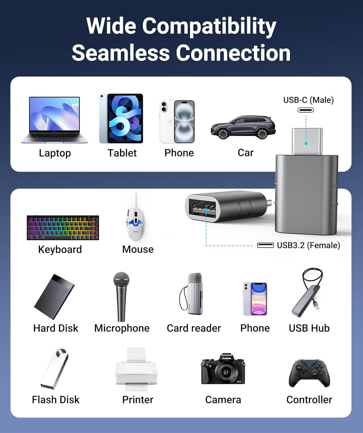 USB-C to USB-A 3.2 Adapter - image 2