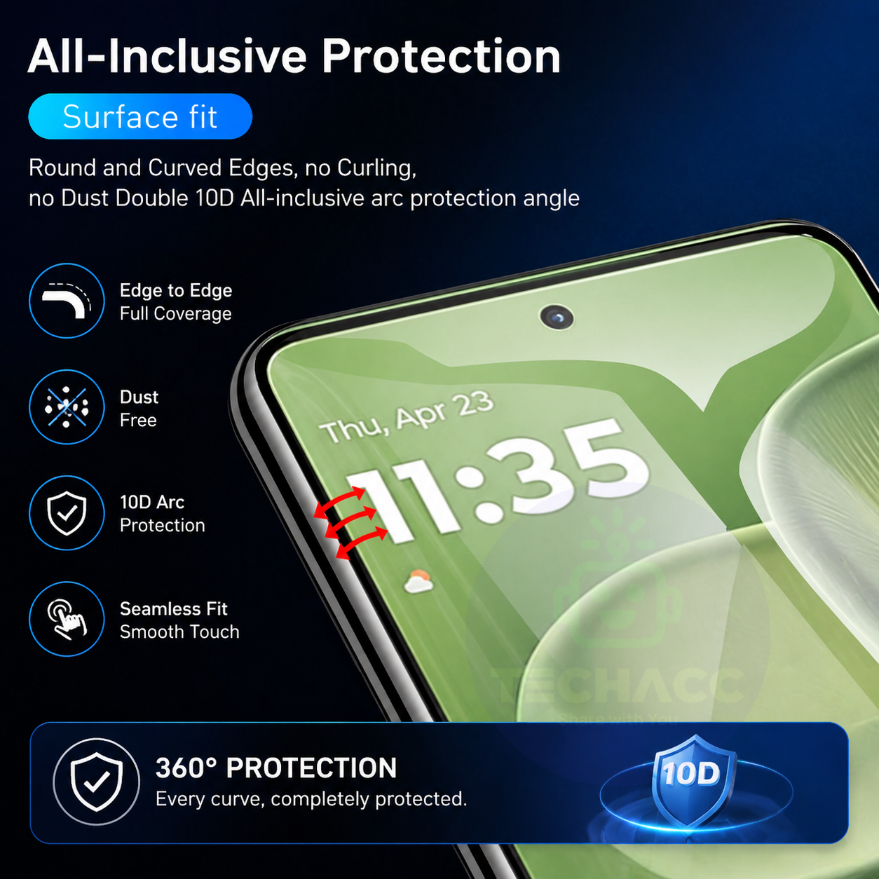 [3+2] For Motorola Edge 70 60 50 Neo Pro Fusion Hydrogel Screen Protector - image 4