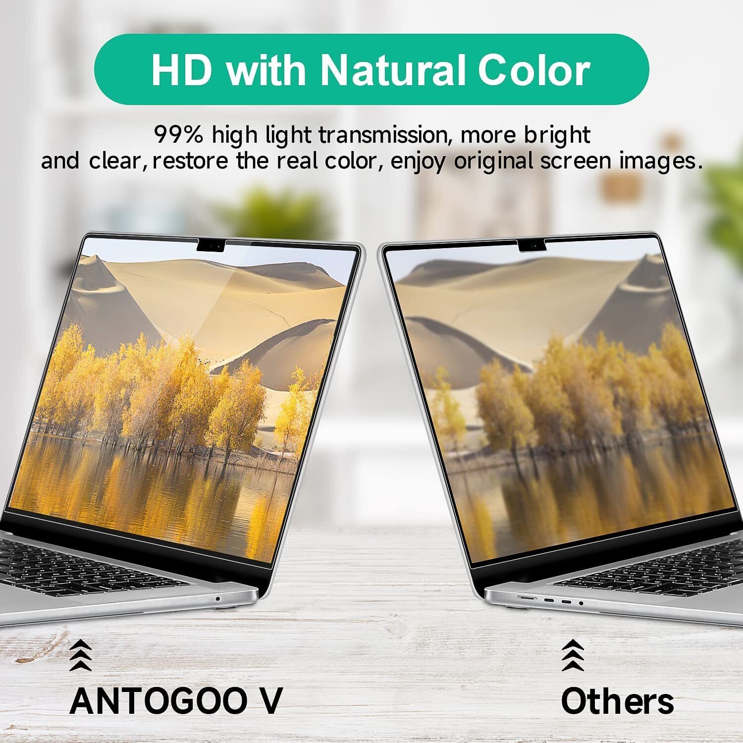 2 Pack For Macbook M3 Pro 14" 16" Clear Matte Anti-blue Screen Protector