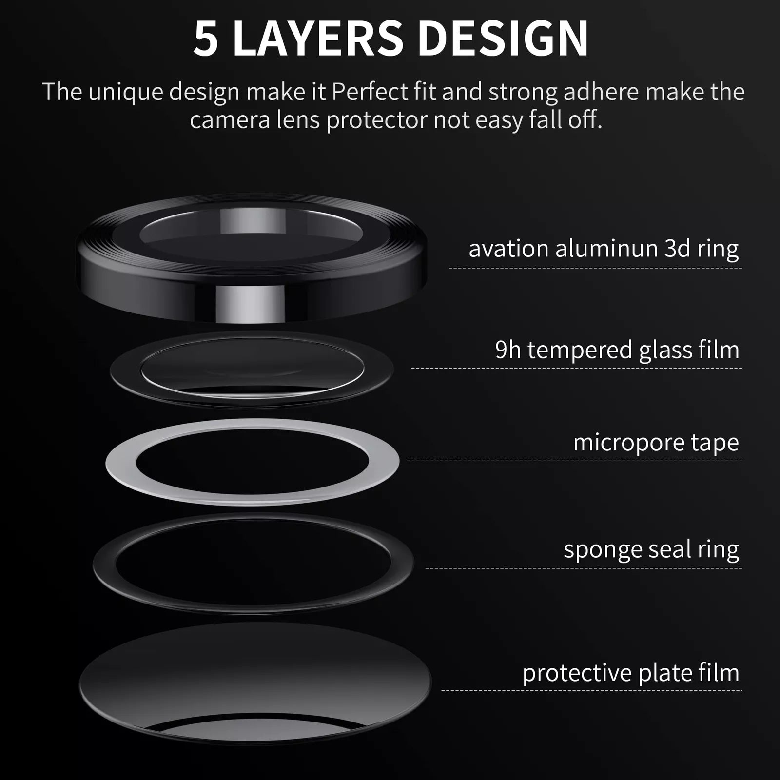 For Samsung Galaxy Z Fold/Flip 6 Camera Lens Tempered Glass Full Protector