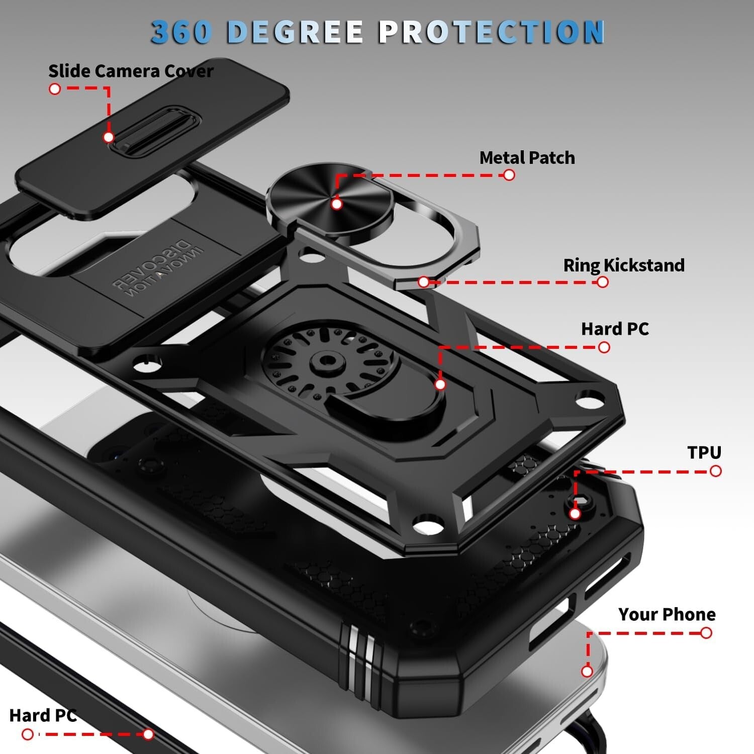 For Google Pixel 10 /10 Pro/10 Pro XL Case Rugged Shockproof Heavy Duty Ring Cover