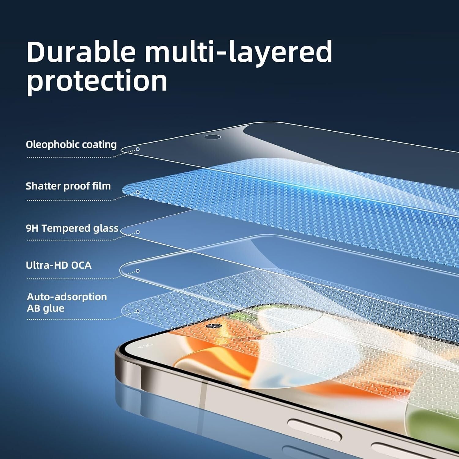 2x For Google Pixel 10 Pro XL Tempered Glass Privacy Screen Protector