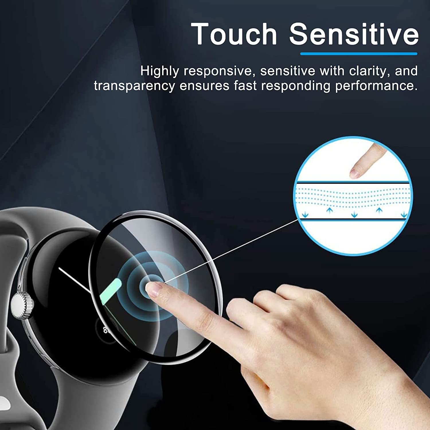 3x For Google Pixel Watch 2 Screen Protector 3D Full Cover Hydrogel Clear Film