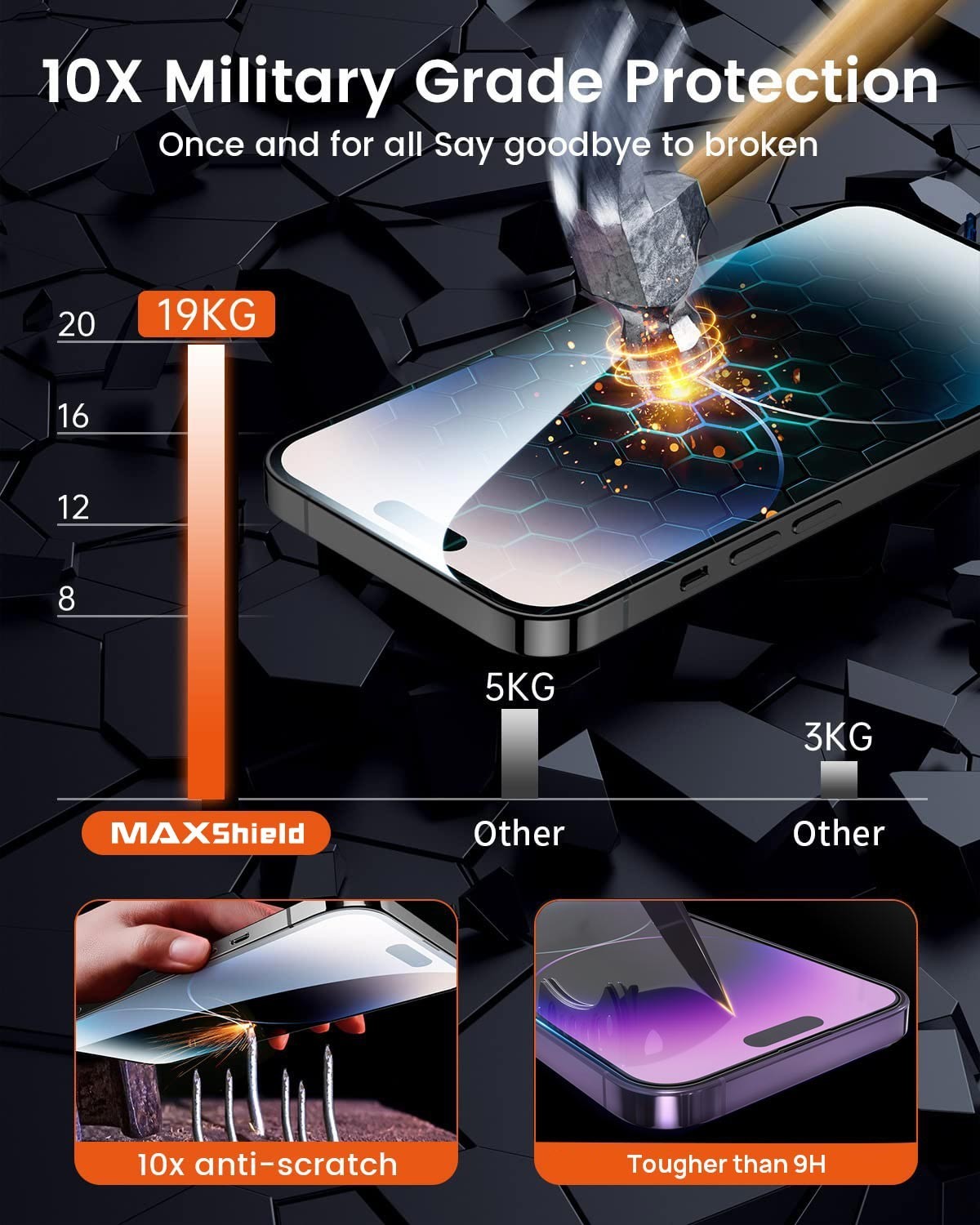 2xFor iPhone 17 Pro Max Air EasyInstall Tempered Glass Screen Protector