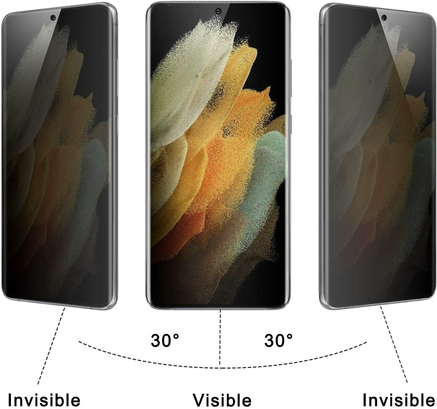 2X For Samsung Galaxy S23 FE Anti-Spy Privacy Glass Screen Protector