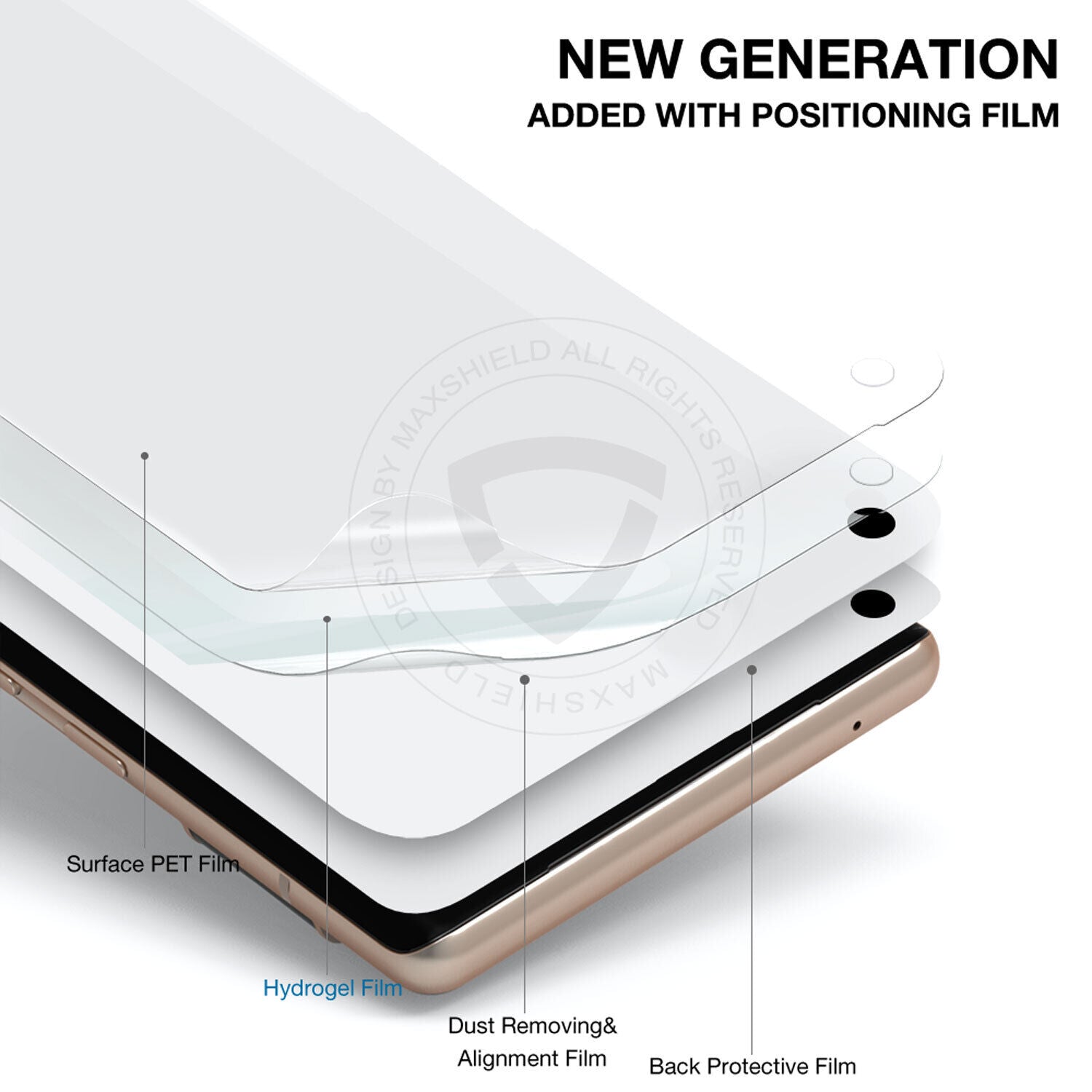 3 Pack For Oneplus 10T 11 12 9R 12R Hydrogel Soft Film Screen Protector