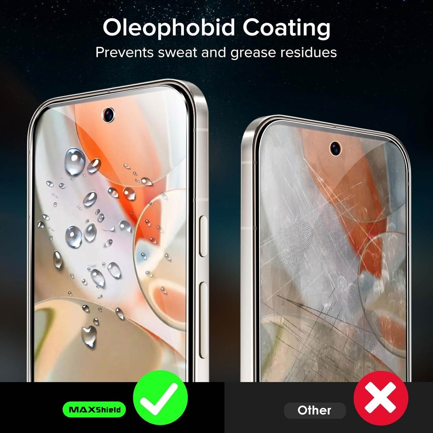 2x For Google Pixel 10 Pro XL Tempered Glass Privacy Screen Protector