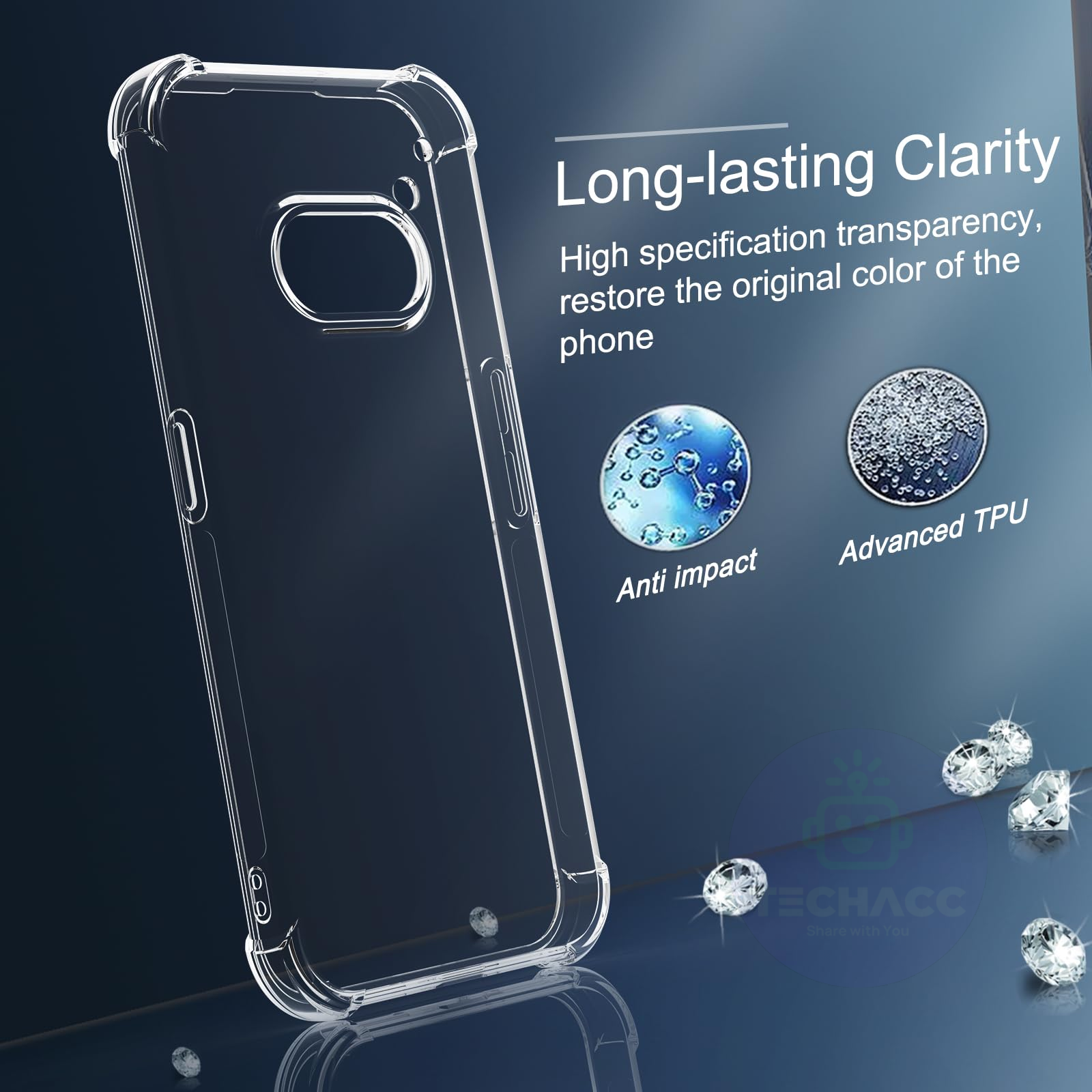 For Nothing Phone (2a) 5G Case Clear Shockproof Slim Cover + Screen Protector AU