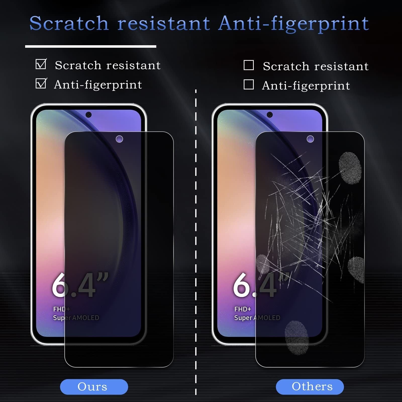 Privacy Glass Screen Protector For Samsung Galaxy A05S 4G
