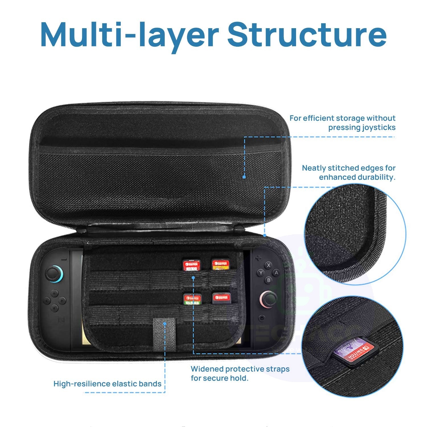 For Nintendo Switch 2 Carrying Case Bag Card Slot Storage Portable Shockproof