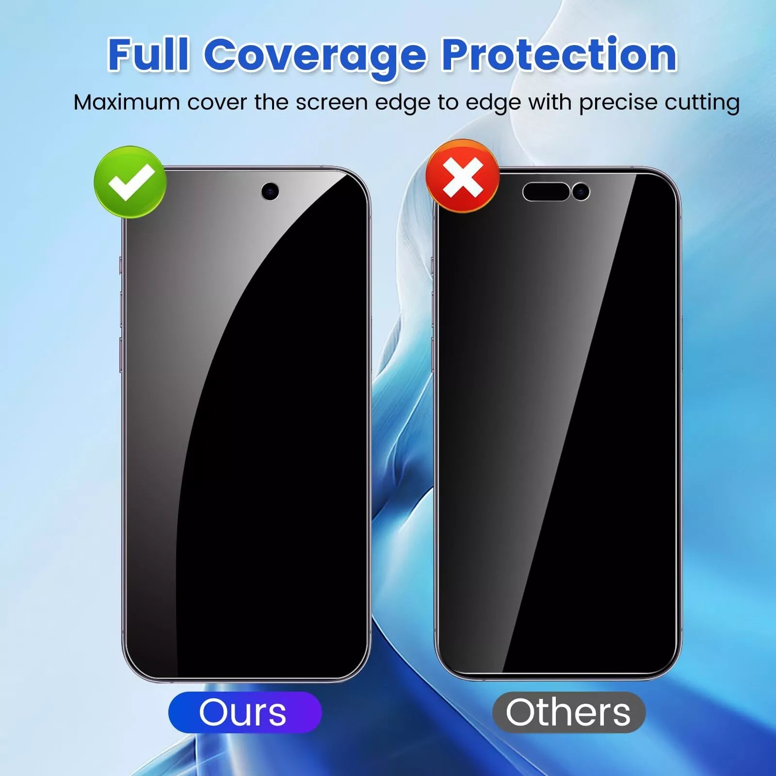 [2Packs] Privacy Anti-Spy Glass Screen Protector For iPhone 16 Pro Plus MAX