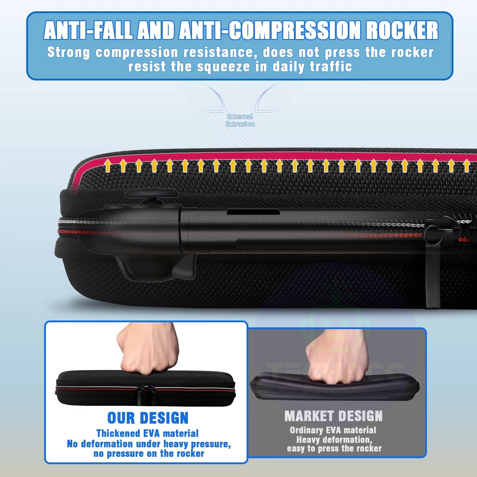 For Nintendo Switch 2 Carrying Case Bag Card Slot Storage Portable Shockproof