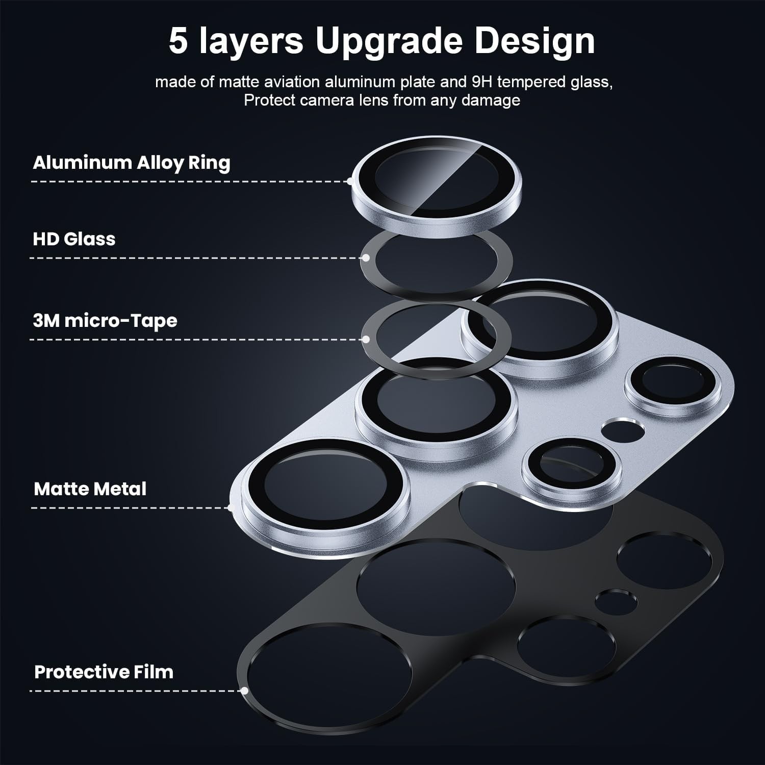 MAXSHIELD For Samsung Galaxy S26 Series Metal Camera Lens Protector - detail image 6