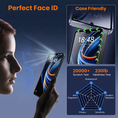 Tempered Glass Screen Protector & Camera Lens Protector for Samsung Galaxy S25 Series - image 8