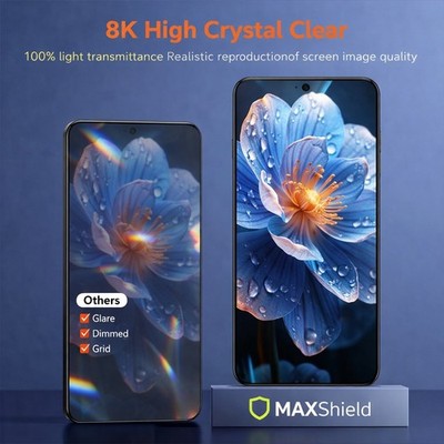 Tempered Glass Screen Protector & Camera Lens Protector for Samsung Galaxy S26 Series - image 7