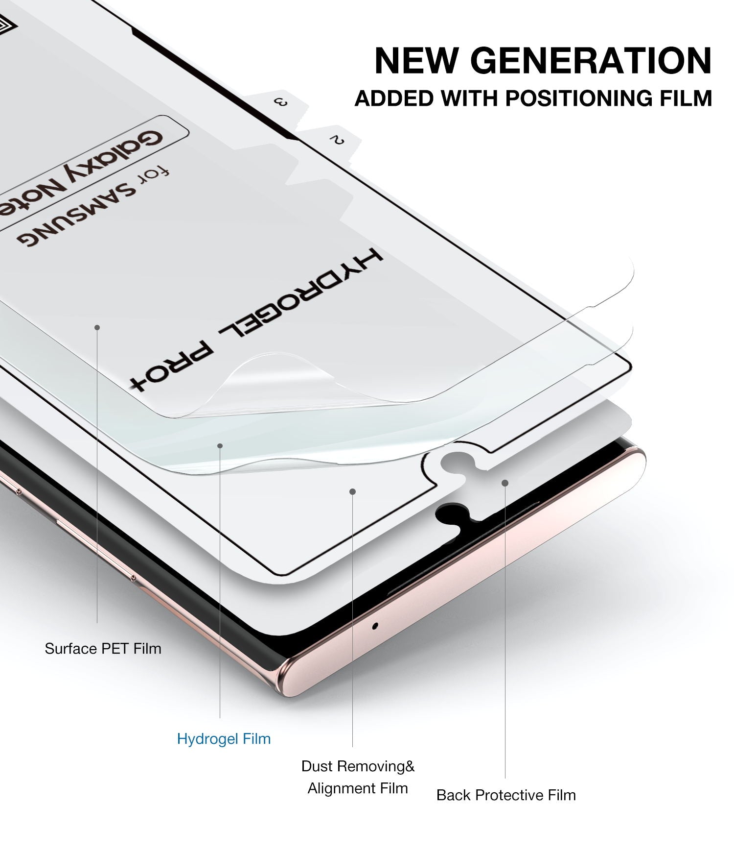 2X GALAXY NOTE 20 Ultra 4G 5G MAXSHIELD Hydrogel Film Screen Protector
