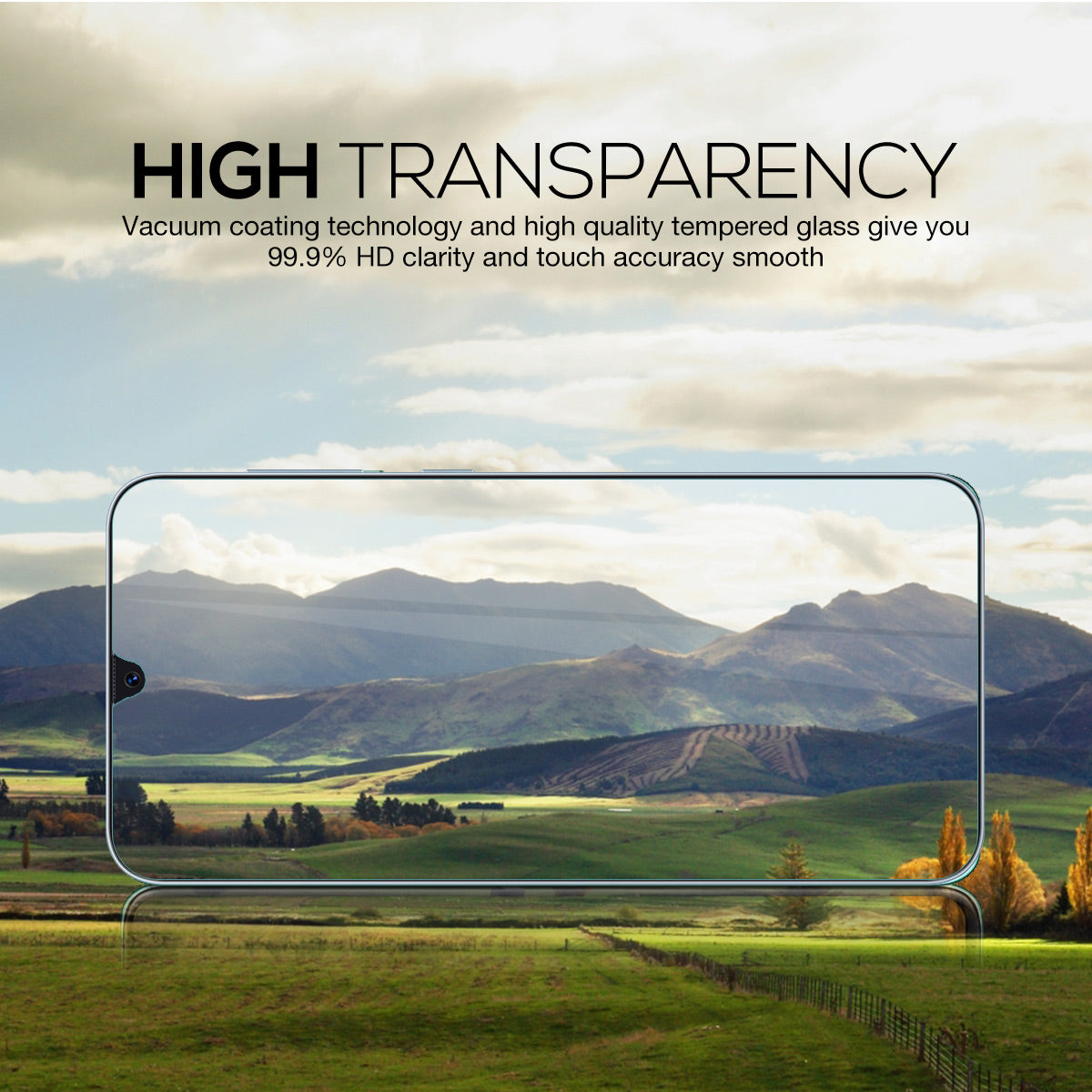 Samsung Galaxy A30 Tempered Glass Screen Protector