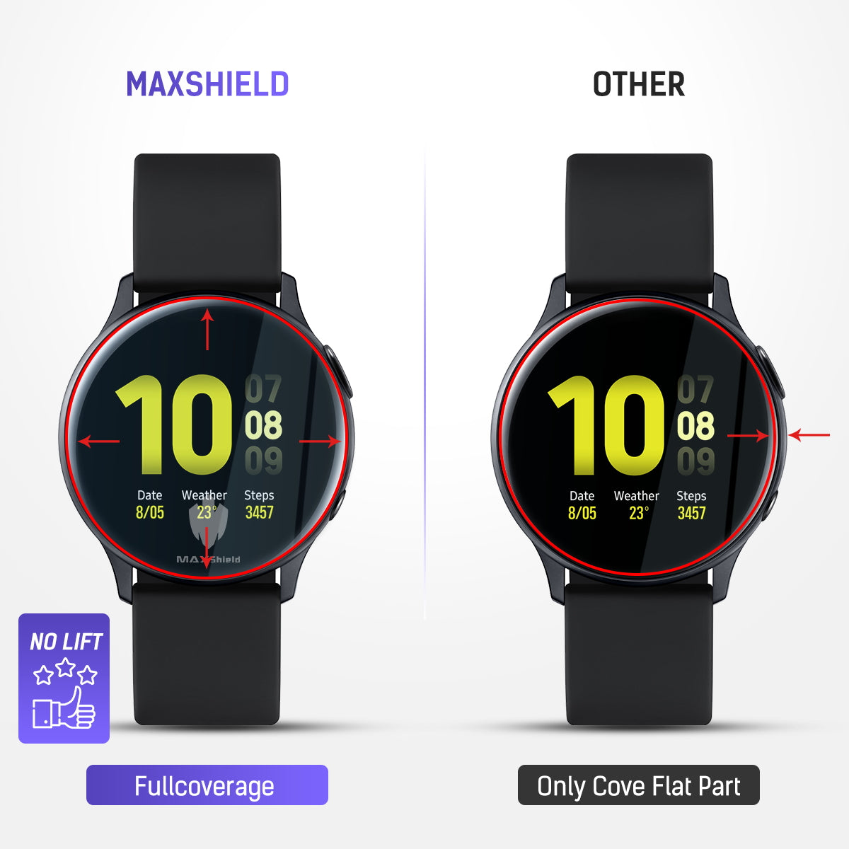 Maxsheld Samsung Galaxy Watch Active Full Coverage Waterproof Screen Protector