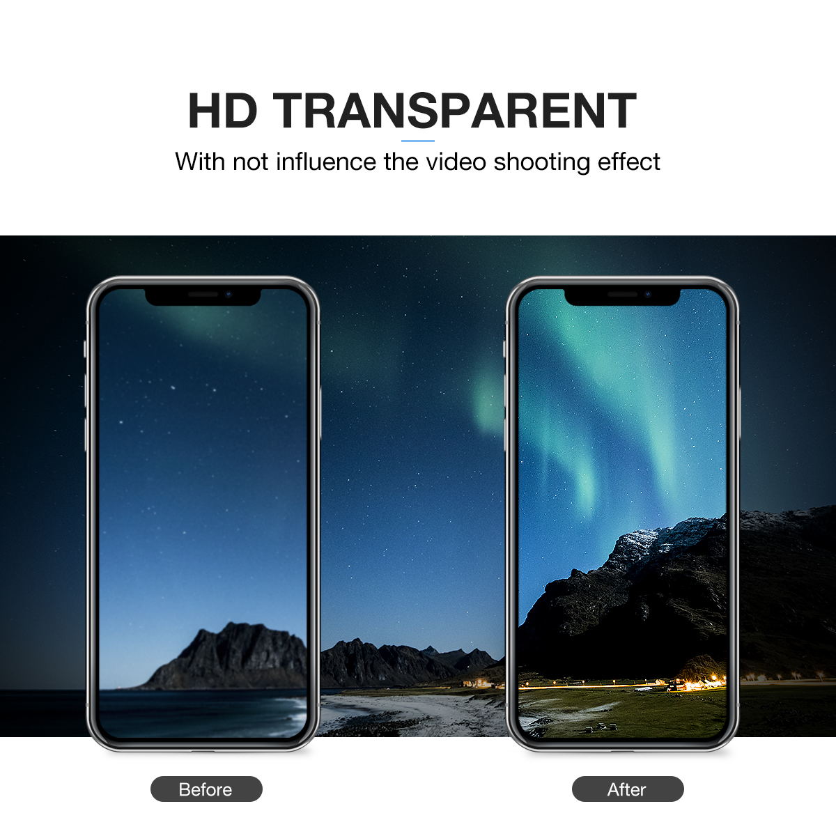 MAXSHIELD iPhone 11 Pro Max Full Coverage Camera Lens Tempered Glass Screen Protector