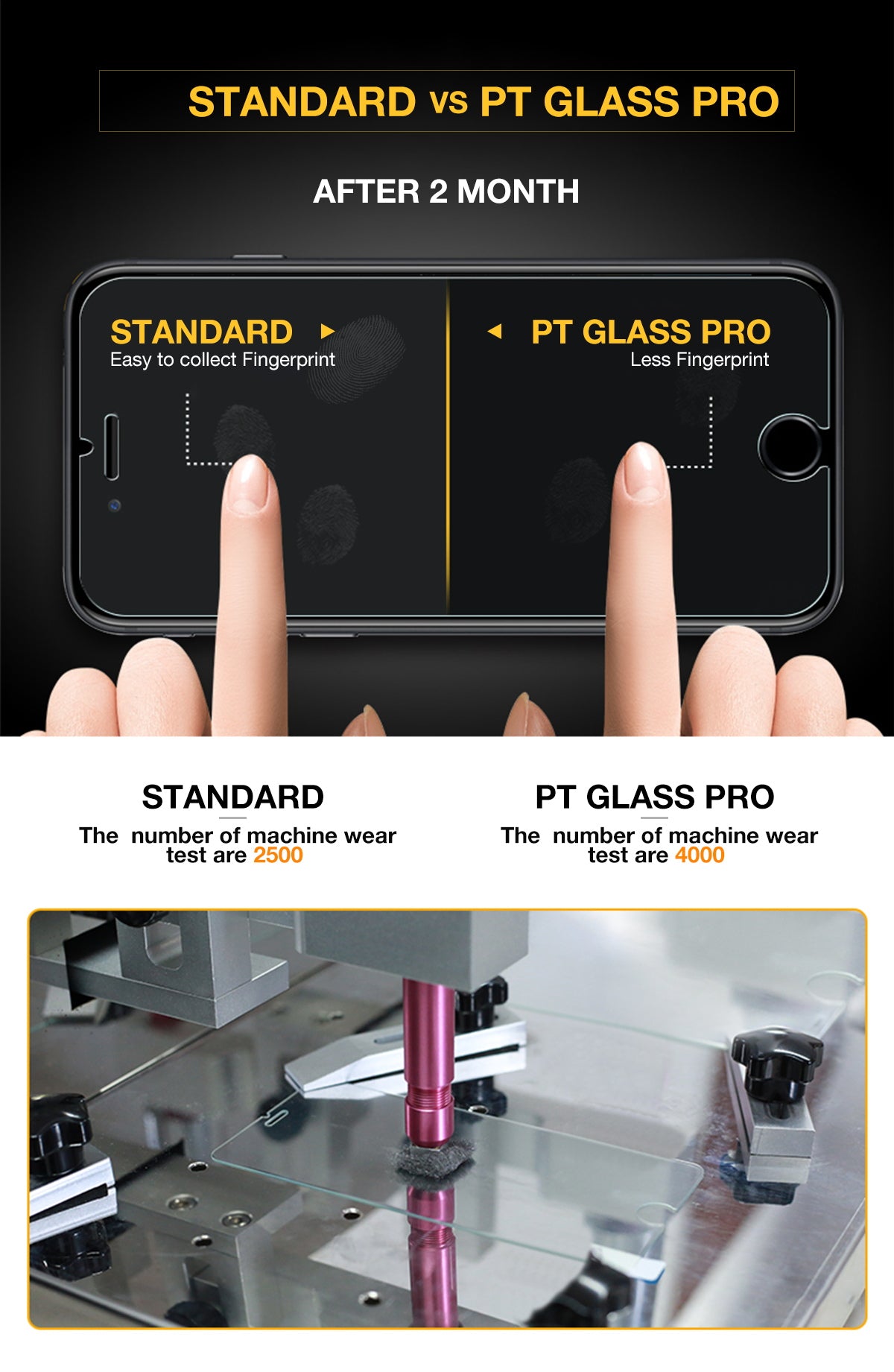 For Apple iPhone Xs, Maxshield HD 9H Tempered Glass Screen Protector