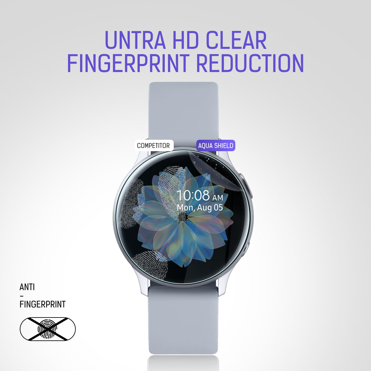 Maxsheld Samsung Galaxy Watch Active 2 Full Coverage Waterproof Screen Protector-40 MM