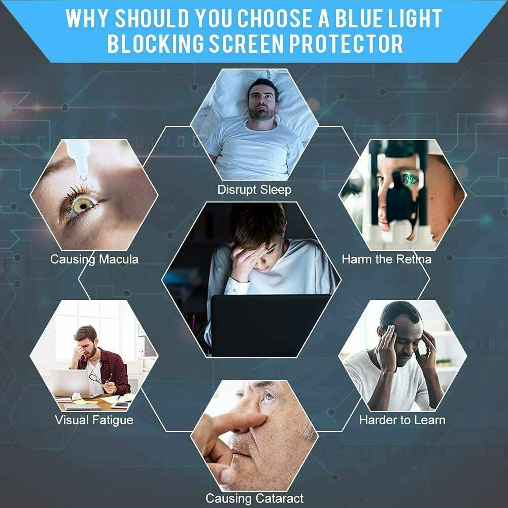 3X For Apple iPad Mini 6" 9th 10.2" Air 4 2021 Blue Light Screen Protector Flim